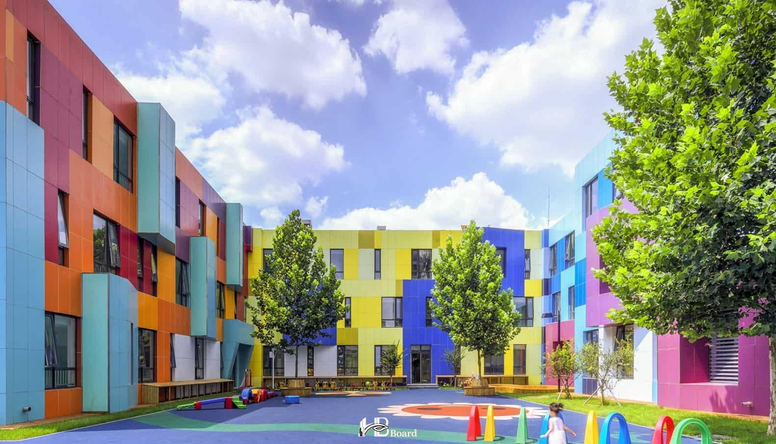 Colorability