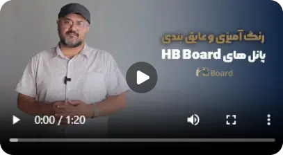 hb board